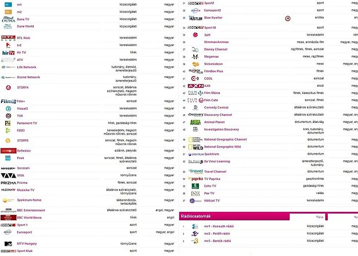 Nefelejcs Semesterbostad *